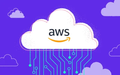 What is AWS Cloud?