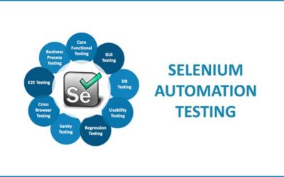 How Is Selenium Helpful For Automation Testing?