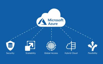 MS Azure Corporate Training for Employees